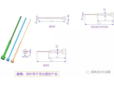 塑料模具標準件頂針.jpg