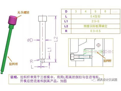 塑料模具標準件-拉料桿.jpg