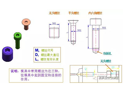 塑料模具標準件-螺絲.jpg