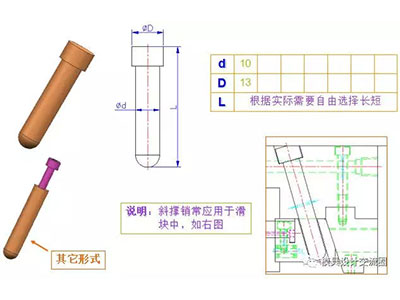 塑料模具標準件-斜撐銷(xiāo).jpg