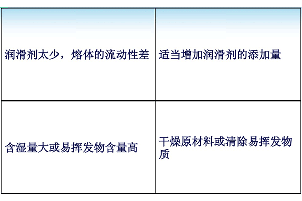 塑料模具制品熔合紋產(chǎn)生原因及改善措施表格4.jpg